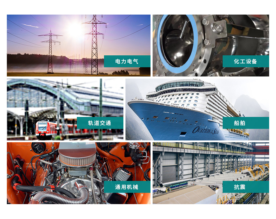 1型六角螺母 GB6170 不銹鋼(304/316)碳鋼 合金鋼,萬(wàn)千緊固件